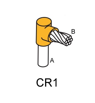 Cable to Ground Rod